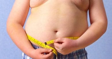 Παιδί με Διάσπαση Προσοχής κινδυνεύει για παχυσαρκία